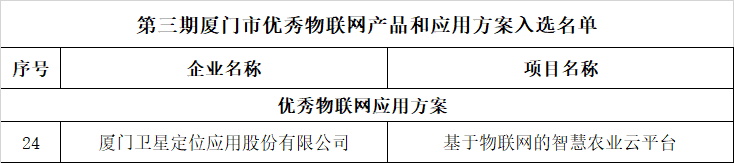 企業(yè)微信截圖_16899333092195.png 企業(yè)微信截圖_16899333092195.png